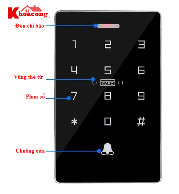 Đầu đọc thẻ từ tần số kép S10